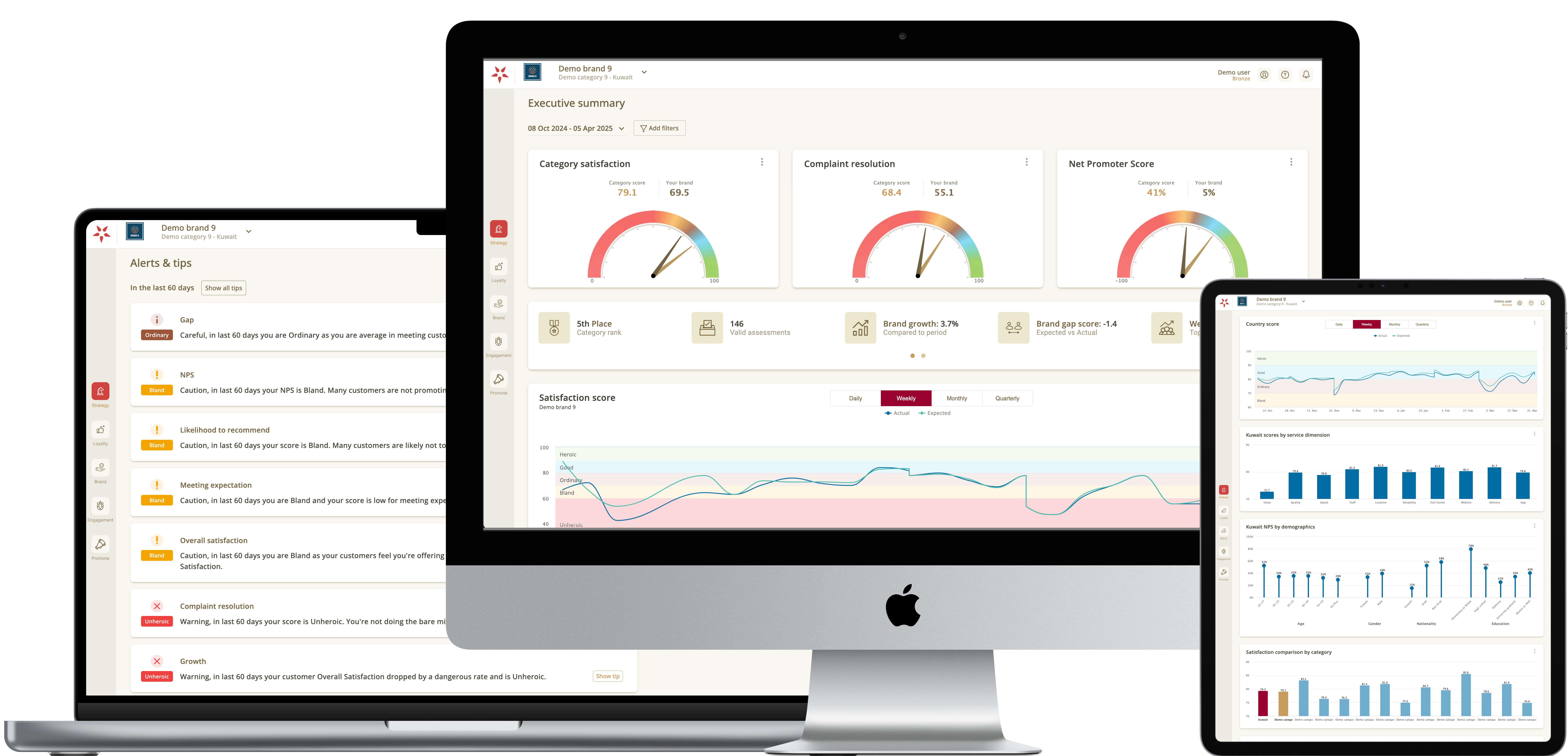 engagement dashboard banner