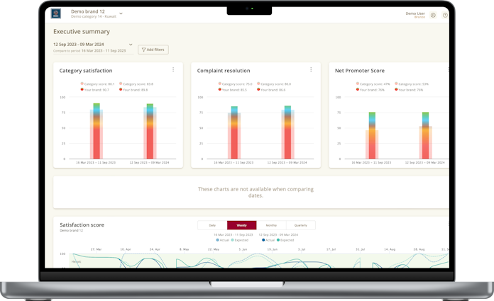 engagement pro dashboard view