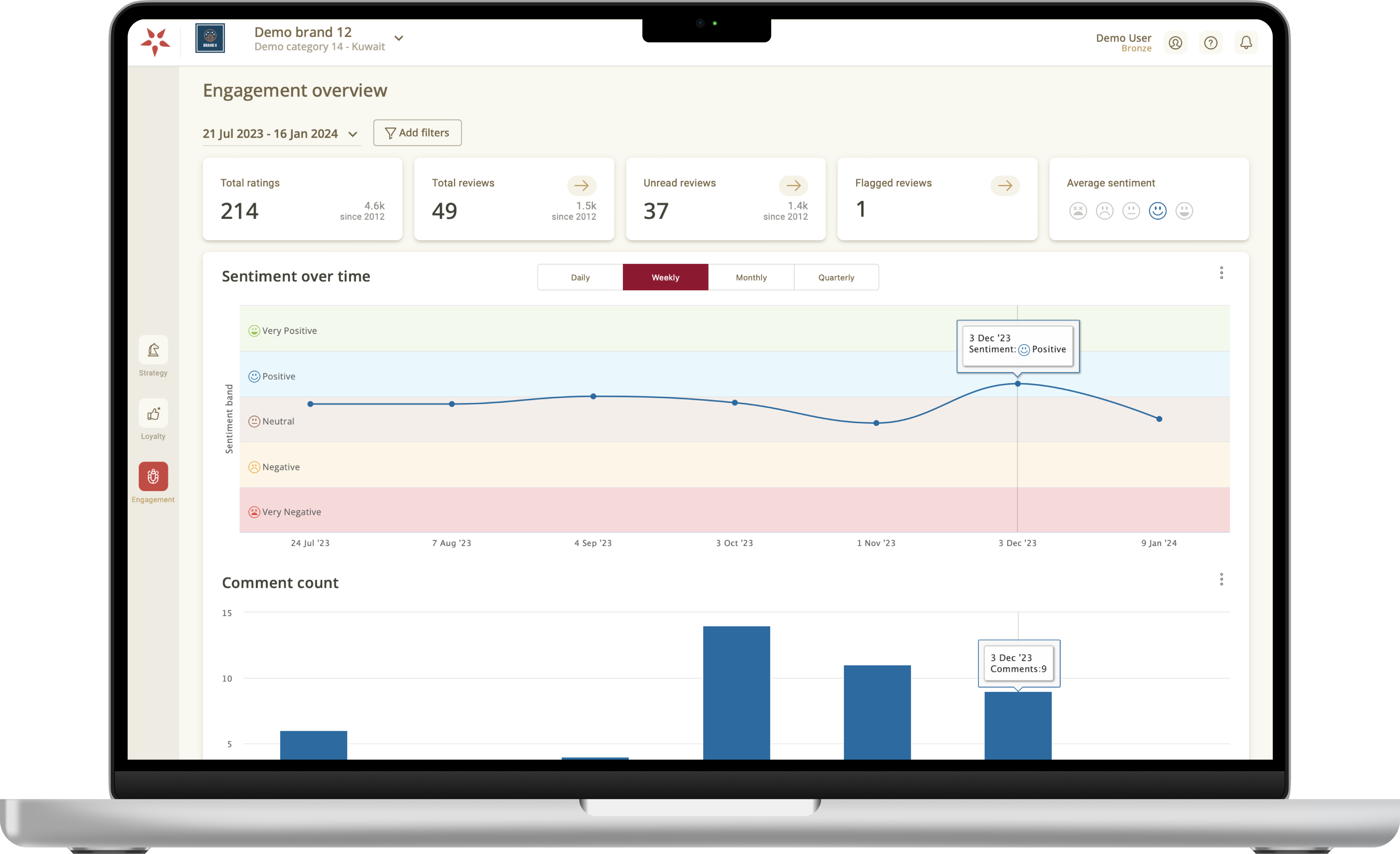 click on the play button to see engagement dashboard basic in action